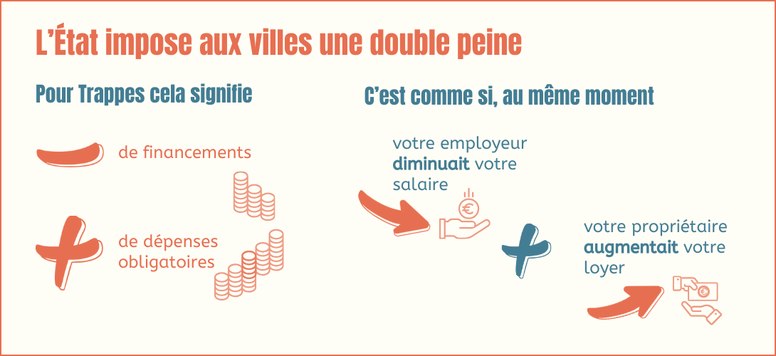 Double peine