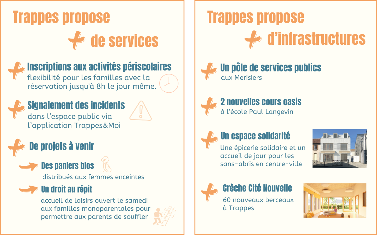 Structures et infrasctuctures